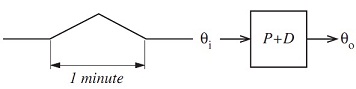 1594_Proportional-Plus-Derivative-Controller .jpg